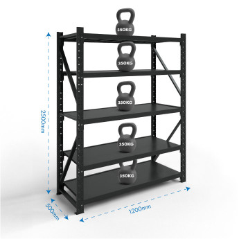 Stelažas 2500x1500x500 5 plauktu Rehalt Systems bāzes daļa