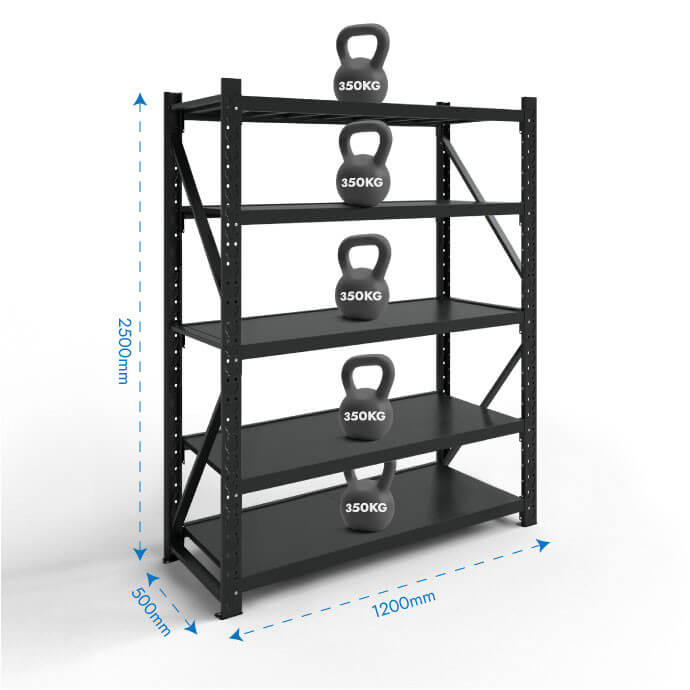 Metāla plaukti 2500x1500x500 ar 5 plauktu Rehalt Systems, bāzes sekcija 2