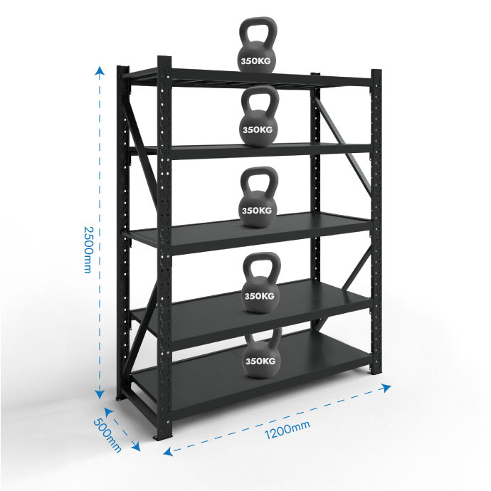 Stelažas 2500x1500x500 5 plauktu Rehalt Systems bāzes daļa