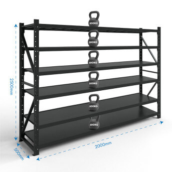 Metāla plaukti 2500x2000x500 ar 6 plauktu Rehalt Systems, bāzes sekcija 2