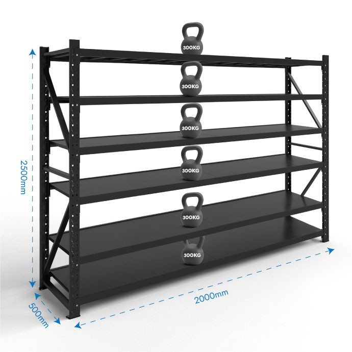 Stelažas 2500x2000x500 6 plauktu Rehalt Systems bāzes daļa