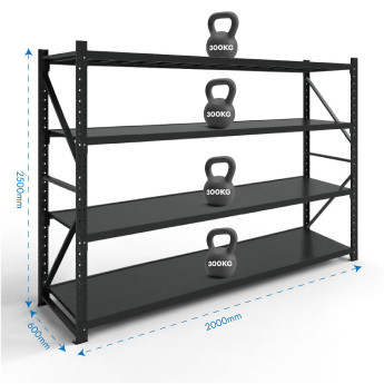 Stelažas 2500x2000x600 4 plauktu Rehalt Systems bāzes daļa