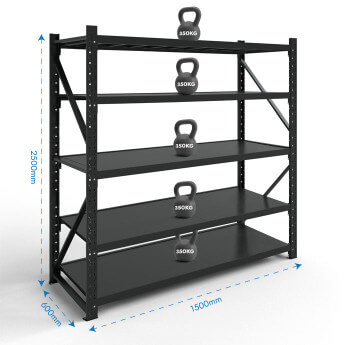 Metāla plaukti 2500x1500x600 ar 5 plauktu Rehalt Systems, bāzes sekcija 2