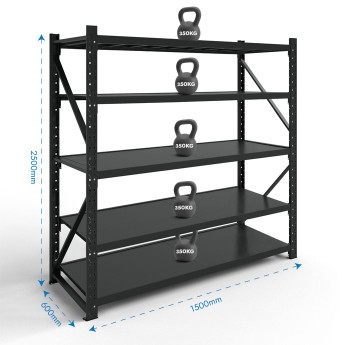 Stelažas 2500x1500x600 5 plauktu Rehalt Systems bāzes daļa