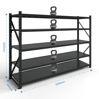Stelažas 2500x2000x600 5 plauktu Rehalt Systems bāzes daļa