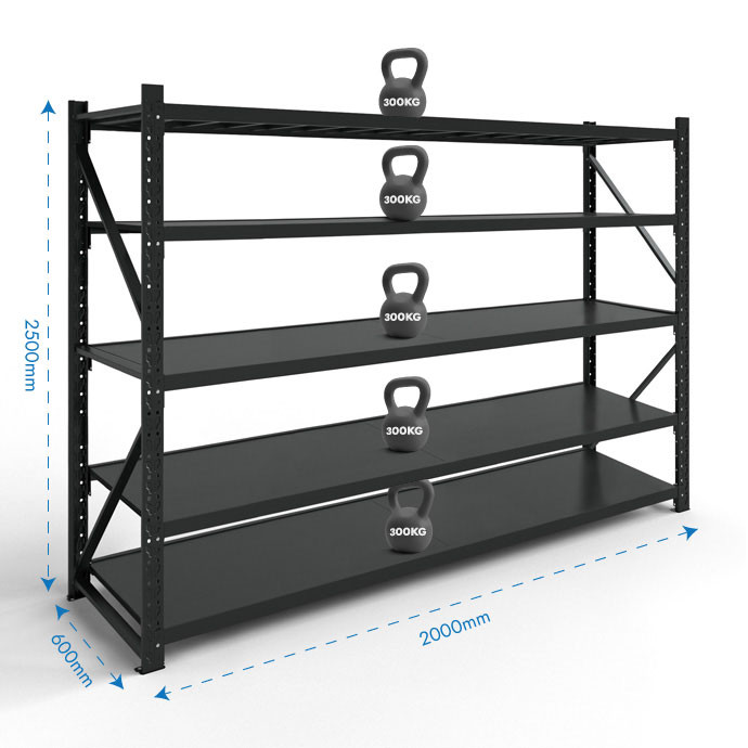 Stelažas 2500x2000x600 5 plauktu Rehalt Systems bāzes daļa