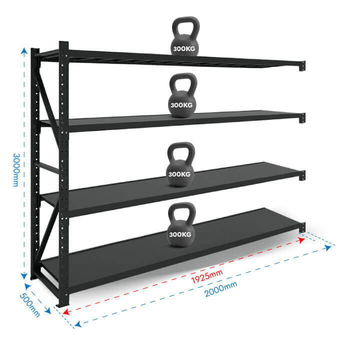 Metāla plaukti 3000x2000x500 ar 4 plauktu Rehalt Systems, papildu sekcija 2
