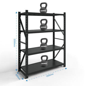 Stelažas 2000x1200x500 4 plauktu Rehalt Systems bāzes daļa