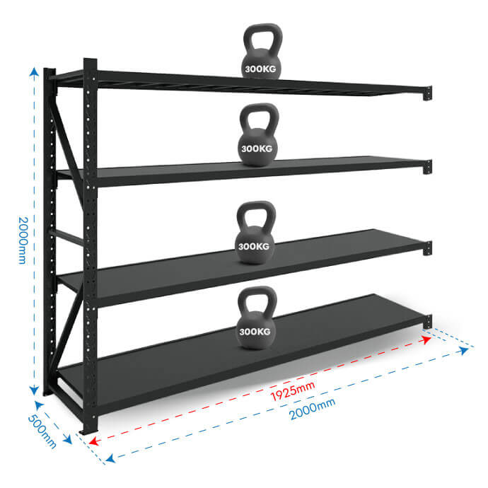 Metāla plaukti 2000x2000x500  ar 4 plauktu Rehalt Systems, papildu sekcija 2