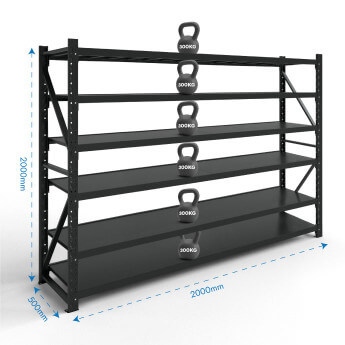 Metāla plaukti 2000x2000x500 ar 6 plauktu Rehalt Systems, bāzes sekcija 2