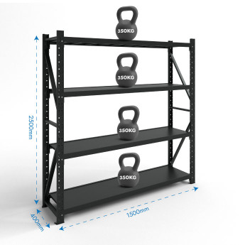 Stelažas 2500x1500x400 4 plauktu Rehalt Systems bāzes daļa