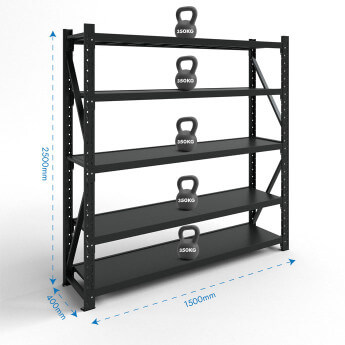 Metāla plaukti 2500x1500x400 ar 5 plauktu Rehalt Systems, bāzes sekcija 2