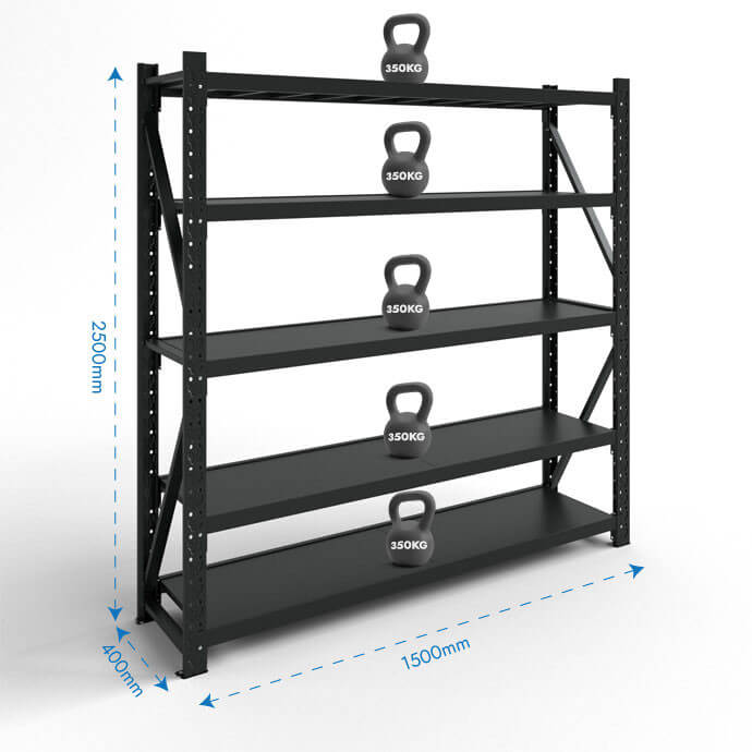 Metāla plaukti 2500x1500x400 ar 5 plauktu Rehalt Systems, bāzes sekcija 2