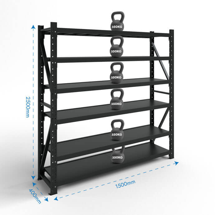 Metāla plaukti 2500x1500x400 ar 6 plauktu Rehalt Systems, bāzes sekcija 2