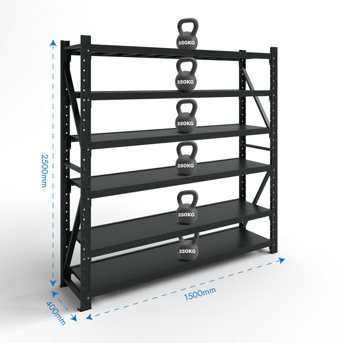 Stelažas 2500x1500x400 6 plauktu Rehalt Systems bāzes daļa