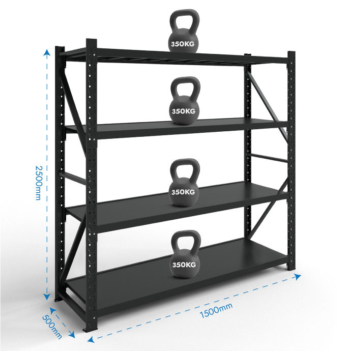 Stelažas 2500x1500x500 4 plauktu Rehalt Systems bāzes daļa