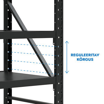 Metāla plaukti 2000x1500x600 ar 6 plauktu Rehalt Systems, bāzes sekcija 4