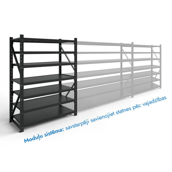 Metāla plaukti 2500x1500x600 ar 7 plauktu Rehalt Systems, bāzes sekcija 5