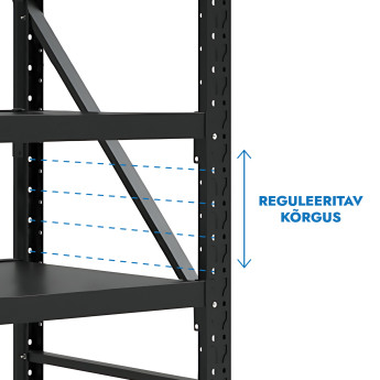 Stelažas 3000x2000x500 6 plauktu Rehalt Systems bāzes daļa