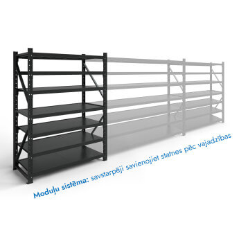 Metāla plaukti 2500x1200x500  ar 7 plauktu Rehalt Systems, papildu sekcija 6