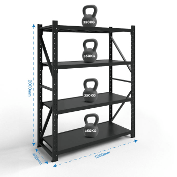 Metāla plaukti 2000x1200x400 ar 4 plauktu Rehalt Systems, bāzes sekcija 1