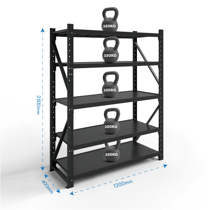 Metāla plaukti 2500x1200x400 ar 5 plauktu Rehalt Systems, bāzes sekcija 2