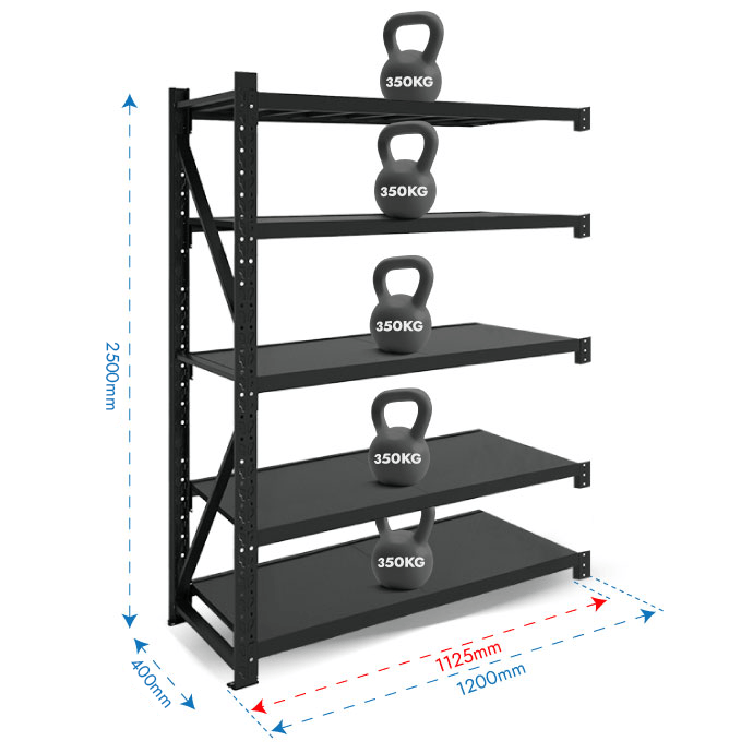Metāla plaukti 2500x1200x400 ar 5 plauktu Rehalt Systems, papildu sekcija 2